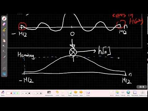 FIR Filter Design with Hamming Windows