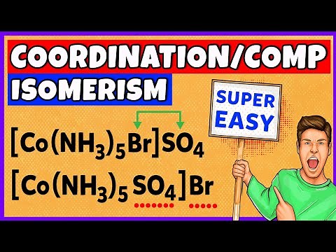 Isomerism in Coordination Compounds