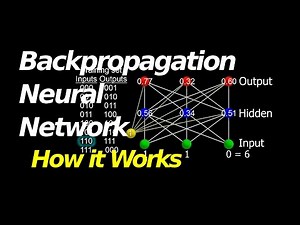 Backpropagation Neural Network - How it Works e.g. Counting