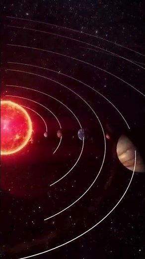 Uranus, the third largest planet in the solar system! #uranus #space #universe