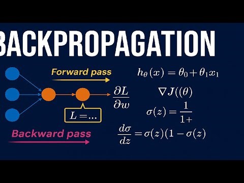 7. Backpropagation Explained with Chain Rule – Step-by-Step Derivations & Insights