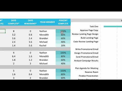 Free Excel Gantt Chart Template & Tutorial | TeamGantt