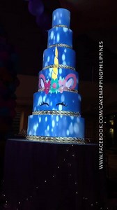 20 shares | Cake Mapping for Sophia Breeana Bautista’s 7th Birthday...