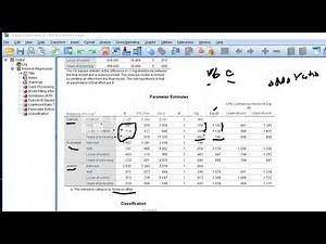 Multinomial and ordinal logistic regression using SPSS