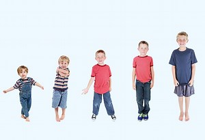 Child Development Stages by Age With Milestones