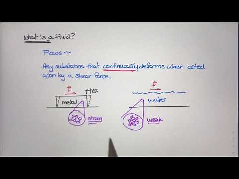 What is a Fluid? [Physics of Fluid Mechanics #1]