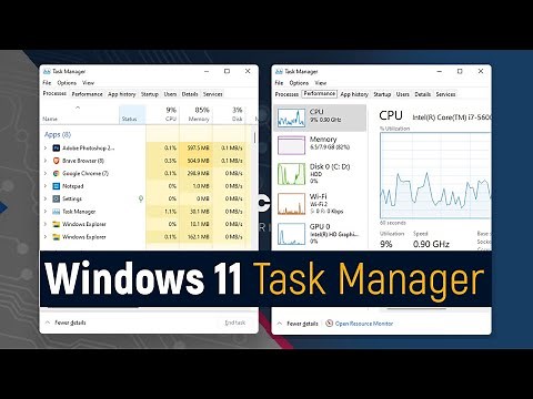 How to Open Task Manager in Windows 11 PC - 3 Ways