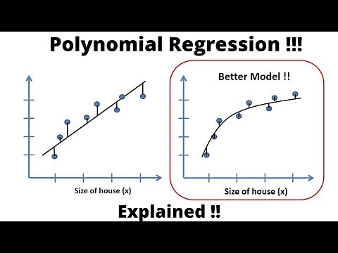 Polynomial Regression ! All you need to know