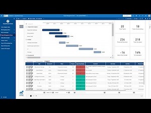 Project Management - Power BI & Visual Planner