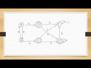 Hopcroft's Algorithm-Minimization of DFA