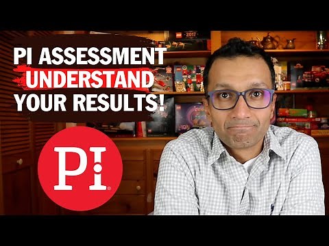PI (Predictive Index) Assessment | Understand YOUR RESULTS!