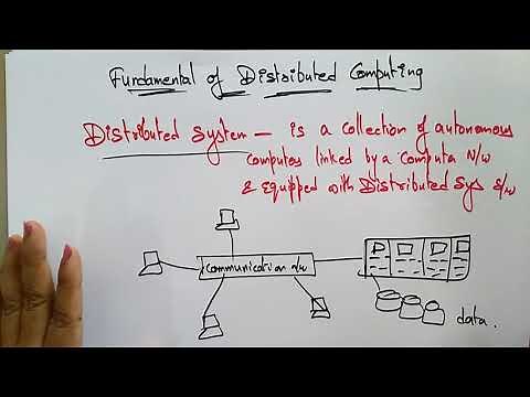 What is Distributed Systems | Introduction | Lec-01 | Bhanu Priya