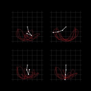Four triple pendulums evolving side by side under almost identical initial conditions