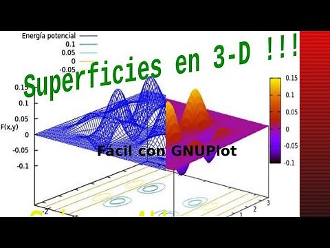 Tutorial-Principios de GNUPlot 8 Gráficas 3-D superficies