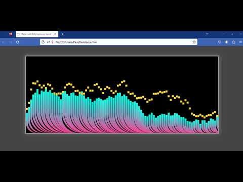 Real-time VU Meter Visualization with Microphone Input