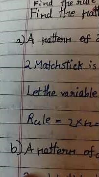 Algebra class 6 is very easy