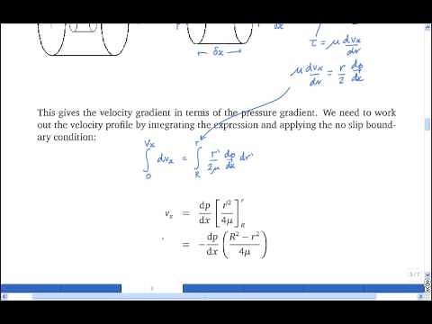 5.2 Laminar flow in a circular pipe