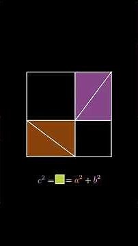Pythagorean Theorem Explained with Visual Proof #maths