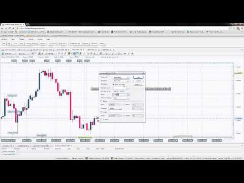 Using FXCM platform to enter trades