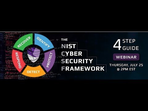 The NIST Cybersecurity Framework 4 Step Guide