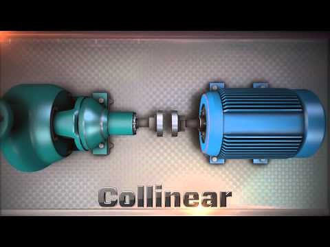 Shaft Alignment Know-How: The Basics