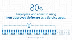 11K views · 21 reactions | Join us on 2/6 to discover how to prevent accidental data leaks, protect data on lost or stolen devices, and more. | Microsoft in Business | Facebook