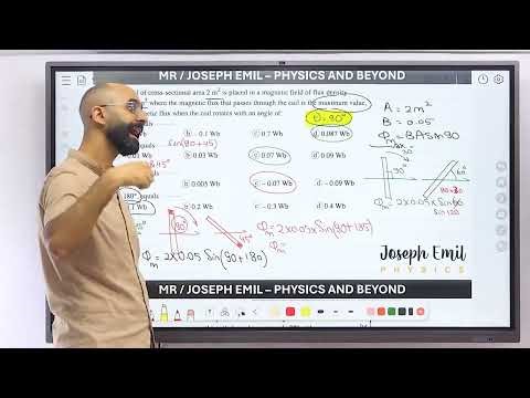 PHYSICS - Senior 3 - Chapter 2 - Lesson 1