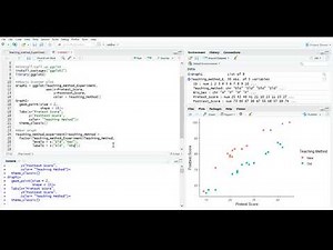 Creating Graphs in ggplot2