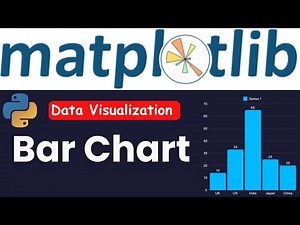 Bar Chart in Python | Bar Plot with Matplotlib | Grouped Chart | Stacked Chart | Data Visualization