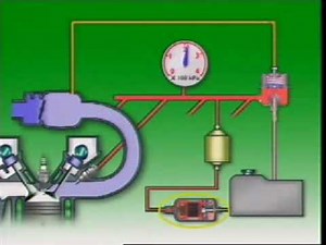 electronic fuel injection sytem works.flv