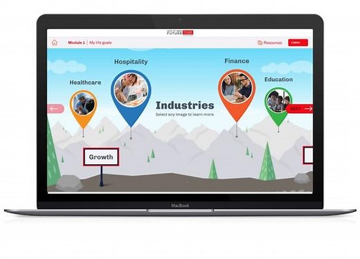 Keys To Your Future: College And Career Readiness