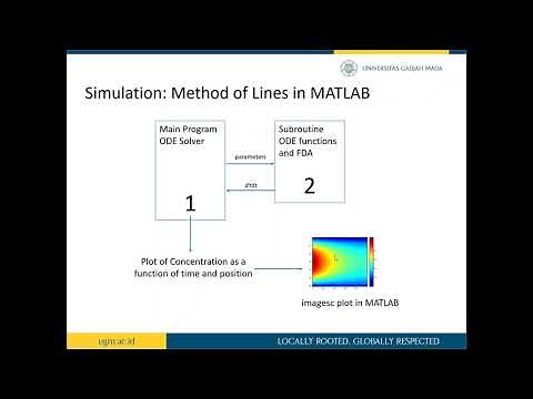 Solving Partial Differential Equation with Method of Lines (MOL) in MATLAB