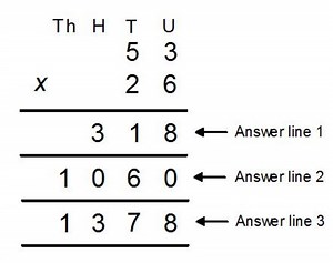 How to Carry out Long Multiplication (2 Digit Numbers Multiplied by 2 Digit Numbers).