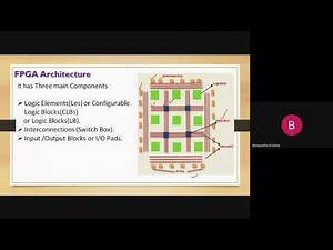 Basic FPGA Architecture