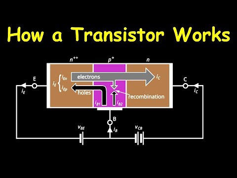 How a Transistor Works (NPN BJT): Detailed Explanation of Current Flow, Active Mode & Amplification