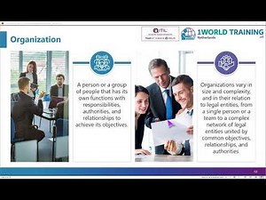ITIL 4 Foundation in Dutch | Service Management Key Concepts | AXELOS | 1WorldTraining.com