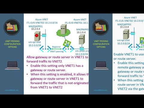 3.11. Azure Virtual Network peering