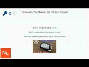 How To Program A Hyundai Key Fob – Remote Pairing, Push-Start/Keyed