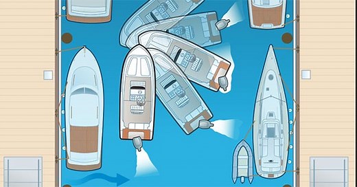 Mastering The Pivot Turn