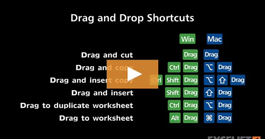 Shortcuts for drag and drop
