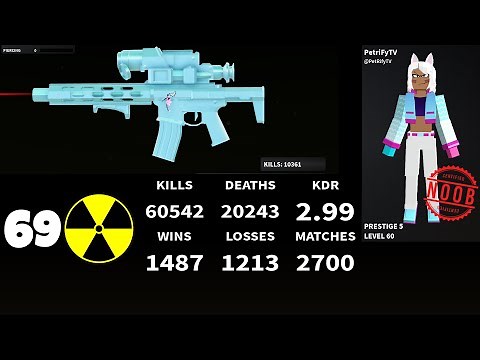 Bad Business Account Overview