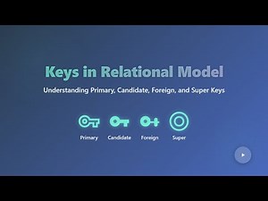 🔑 Relational Database Keys Explained: Primary, Foreign, Candidate & Super Keys