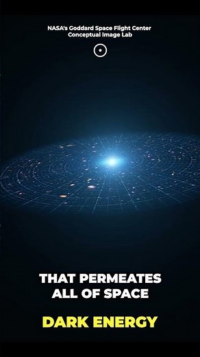 Dark matter and dark energy explained. #Cosmoknowledge #Space #Science #Astronomy #Universe