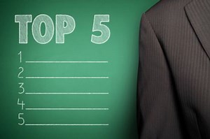 U.S. News Releases Latest Rankings of Public Schools - PublicSchoolReview.com