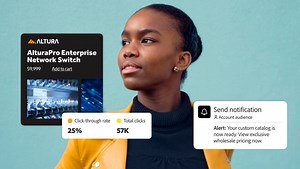 B2B Go-To Market Orchestration | B2B Marketing Solutions