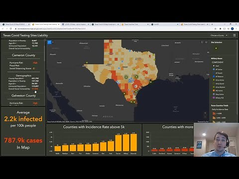ArcGIS Dashboards and ArcGIS Insights