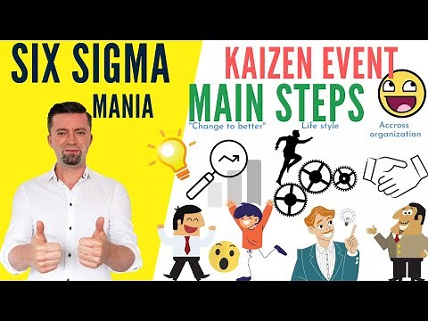 Kaizen method with example. What is Kaizen?
