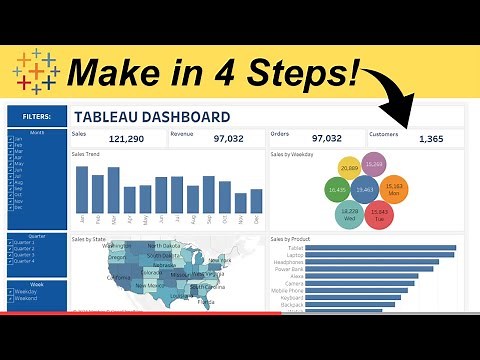 Make an Awesome TABLEAU DASHBOARD in 4 Simple Steps