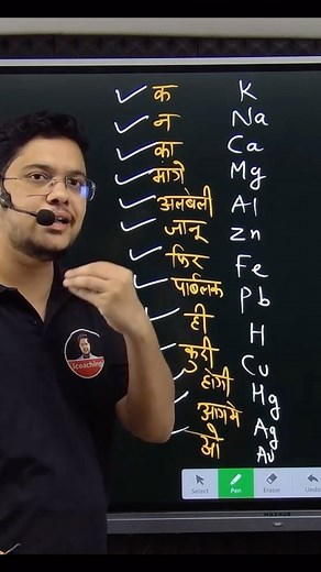 How to remember Reactivity series table #reactivityseries #chemistry #reaction #displacementreaction #science #icoaching | ICoaching-Piyush Jain