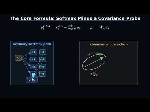 Parallax Explained: Local Linear Attention That Learns to Beat Softmax